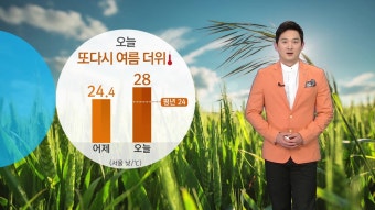 [YTN기상센터][날씨] 오늘 또다시 여름 더위...강원·충청 이남 곳곳 오전까지 비[날씨] 오늘 또다시 여름 더위...강원·충청 이남 곳곳 오전까지 비