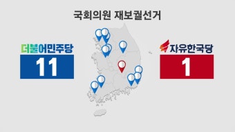 [정치]국회의원 재보선도 민주당 압승...11곳 승리 국회의원 재보선도 민주당 압승...11곳 승리