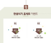 [주방] 식기 홈세트 런칭 이벤트 - 한샘몰