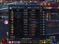 던전앤파이터 No.1 커뮤니티, 던전앤파이터 게임조선! - [소환사] 그라시아5 샤인텔 소환사 나름쎔 ㅋㅋ