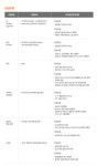 웹디자인 취업 - 고졸자 채용속보 - (주)옐로쇼핑미디어 - [쿠차] 개발/디자인 부문 경력직 채용 - 울산 사람인 - 방문자 1위 취업사이트