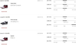 골프쇼핑은 골핑에서 | [르꼬끄골프] [16FW 신상]남성 핀플렉스(FIN-FLEX) 스파이크 (G6321MSH03)