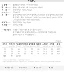 [아이스탁몰 안성-벨트셋진주원피스_VFW1OP4060] 꽃피는 아침마을 [A14] [꽃피는 아침마을] 벨트셋진주원피스_VFW1OP4060