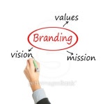 Branding 이미지 (476686443) - 게티이미지뱅크 Branding