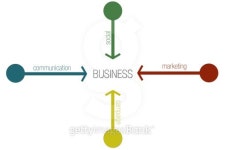 the way to success 이미지 (495868981) - 게티이미지뱅크 the way to success