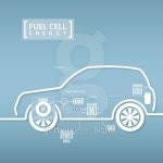 fuel cell car 이미지 (472952736) - 게티이미지뱅크 fuel cell car