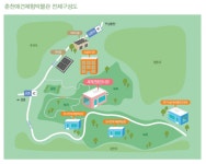 [노트펫][산업/정책] 춘천 애견체험박물관, 8월 착공..체험 테마파크로 - 아시아투데이 [노트펫][산업/정책] 춘천 애견체험박물관, 8월 착공..체험... 