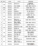 서울시, 금천·성북구에 보건지소 신설…28개소 확충·지원 - 아시아투데이 서울시, 금천·성북구에 보건지소 신설…28개소 확충·지원