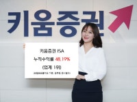 키움증권, ISA 기본투자형 누적수익률 5개월 연속 1위 - 아시아투데이 키움증권, ISA 기본투자형 누적수익률 5개월 연속 1위