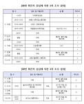 동대문구청, 장안2동·휘경2동 거주 확진자 2명 동선 공개 - 아시아투데이 동대문구청, 장안2동·휘경2동 거주 확진자 2명 동선 공개