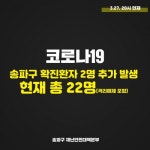 송파구청 “잠실6동·문정2동서 코로나19 확진자 발생” - 아시아투데이 송파구청 “잠실6동·문정2동서 코로나19 확진자 발생”