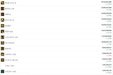 프리보드 - 던) 데우스 7재 vs 흑천도 8재 - BATTLEPAGE.COM v12 BATTLEPAGE.COM v12