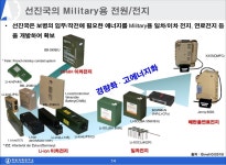 워리어 플랫폼 적용을 위한 에너지원 기술개발 동향 / 김중로의원실 제공 - 유용원의 군사세계