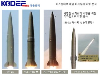 가생이닷컴>커뮤니티 > 밀리터리 게시판 > 북한 신형 단거리 탄도미사일 발사 집중분석
