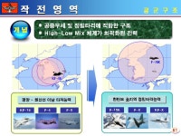 묘한 차이 - 유용원의 군사세계