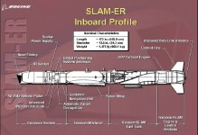 멋진 녀석들 -413 - 유용원의 군사세계 멋진 녀석들 -413
