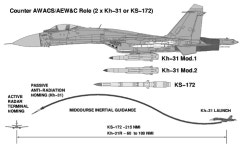 멋진 녀석들 -473 - 유용원의 군사세계 멋진 녀석들 -473