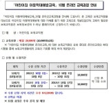 유관기관 내용 | 의왕시