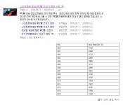 앞서가는 PC방 소개! with 앱코, 레인보우 케이스 > 뉴스/신제품 | 쿨엔조이