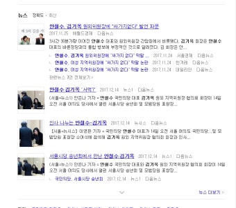 안철수......... 김문수 : 다나와 DPG는 내맘을 디피지 안철수 김문수