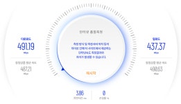 인강, 온라인수업용 노트북 레노버 ideapad L3-15IML 81Y3003CKR > 필테/사용기 | 쿨엔조이