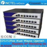 Radius Manager Panabit PFSense Monowall PFS OPENWRT XiaoCao Wayos Netzone Bytevalue Bithighway IKuai - Inctel Technology Co., Ltd