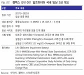 동두천시, 여름철 자연재난 대비 재난대책기간 운영