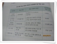 [책을 사랑하는 규리맘] 책과 통하는 블로그, 알라딘 서재!