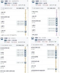 펌)현재 한강대교 건너는 버스들 상황