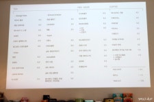 [한강진역/한남동까페] Pied(피에):유기농 식재료로 만드는 디저트&마카롱 전문점-by sweet dew