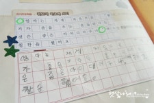 교과연계 초등논술 한우리 독서토론논술