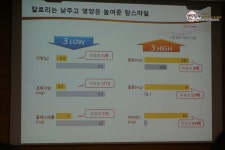 매일유업 평택공장 견학(Fresh Factory]다녀왔어요