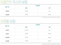강남역야간진료치과 하는곳 전악임플란트 탁월한 사과나무치과 ♥