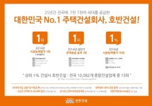 스마트25 천안불당스마트25 분양정보 알아봤어요~ 호반베르디움 스마트25 ♤
