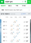 의정부가 그리 핫하다던데...