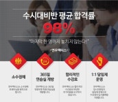 입시연기학원추천 강남연기입시학원 연기학원좋은곳 연우액터스 서울연기학원 연극영화과입시 소수정예연기학원