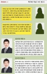 도로 공사에 편입된 후 남은 토지, 보상받는 방법은