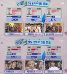 [TF별별이슈] 나의 라이벌은 나 1위 후보에 두 곡 올린 가수들