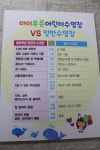 어린이수영강습 평형발차기 연습 중~~