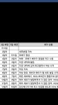 이식4일째