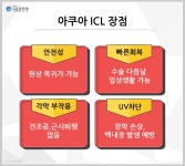 렌즈삽입술 가격 차이 얼마나 나나요?