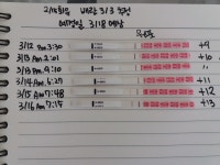 원포,슈얼리,약국임테기 진하기확인좀해주세요ㅜ