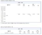 화천 산천어축제-겨울방학 겨울축제 강원도 가볼만한곳