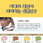 가래의 색깔이 의미하는 질환은?