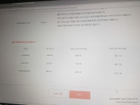 YBM리더스 초등 영어독서 시작!!