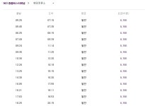 여수터미널 시간표(종합버스터미널 고속버스. 시외버스)