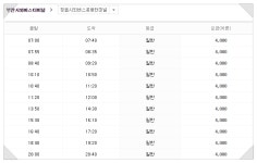 부안시외버스터미널 시간표(센트럴.동서울 왕복 외)