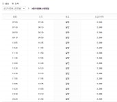 서울에서 서천 가는 방법(시외버스. 열차/기차)시간표