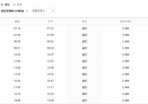 음성시외버스터미널 시간표(음성 가볼만한곳)