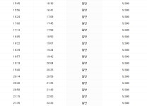 음성시외버스터미널 시간표(음성 가볼만한곳)